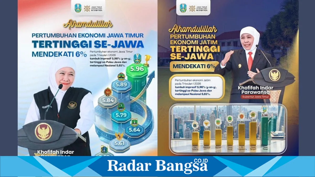 Ekonomi Jawa Timur Tumbuh 5,96 Persen pada Triwulan I 2026, Tertinggi di Pulau Jawa