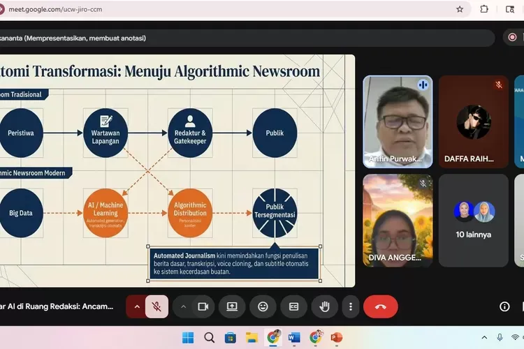 Webinar UNDIRA Bahas Peran AI di Ruang Redaksi dan Tantangan Etika Jurnalisme Penyiaran