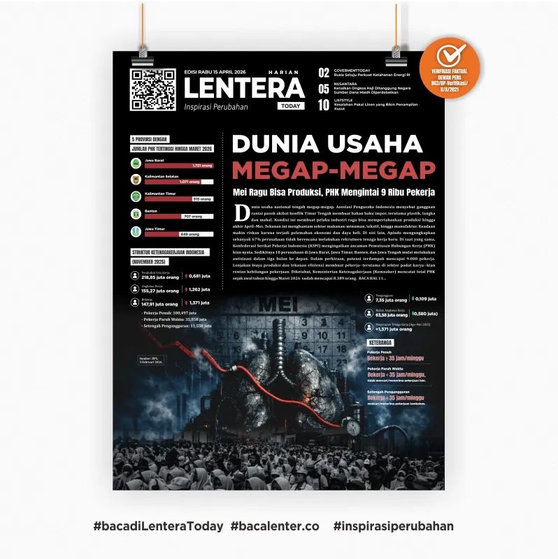 Rantai Pasok Terganggu, Dunia Usaha Tertekan; Risiko PHK dan Penyerapan Tenaga Kerja Melemah