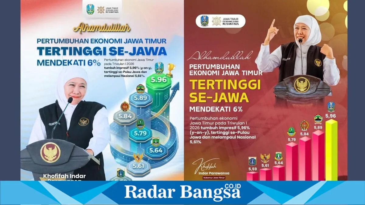 Ekonomi Jatim Tumbuh 5,96% pada Triwulan I 2026, Tertinggi di Pulau Jawa