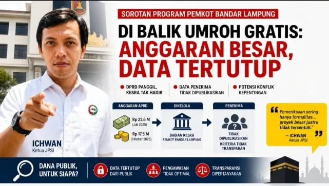 Program Umroh Gratis Pemkot Bandar Lampung Disorot, Anggaran 2025 Disebut Rp41 Miliar dan Dinilai Minim Transparansi
