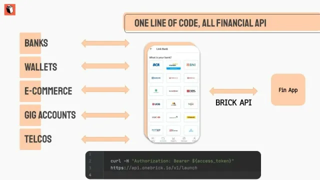 Fintech API Brick Kantongi Pendanaan Awal dari Better Tomorrow Ventures dan Sejumlah Investor