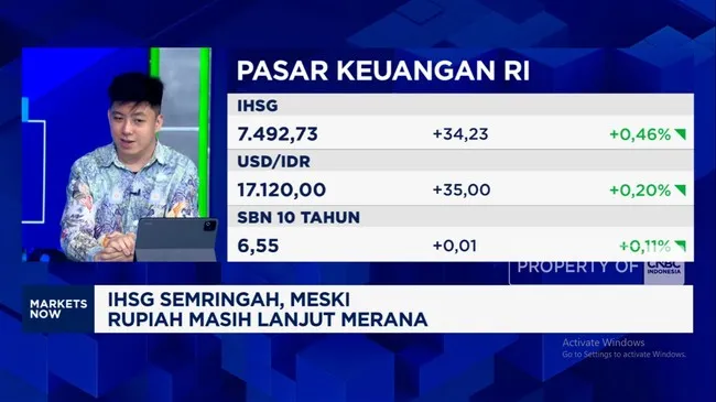 IHSG Menguat Tembus 7.400 di Tengah Pelemahan Rupiah terhadap Dolar AS