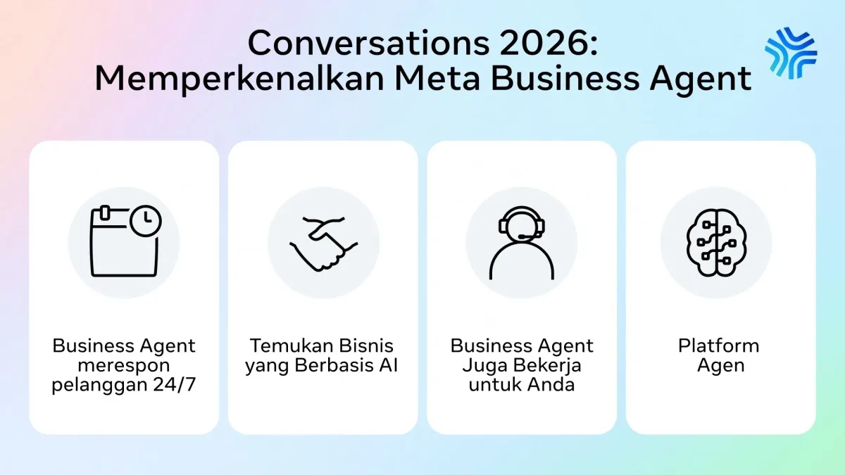 Meta Perkenalkan Agen AI untuk Layanan Pelanggan Bisnis di WhatsApp, Instagram, dan Messenger