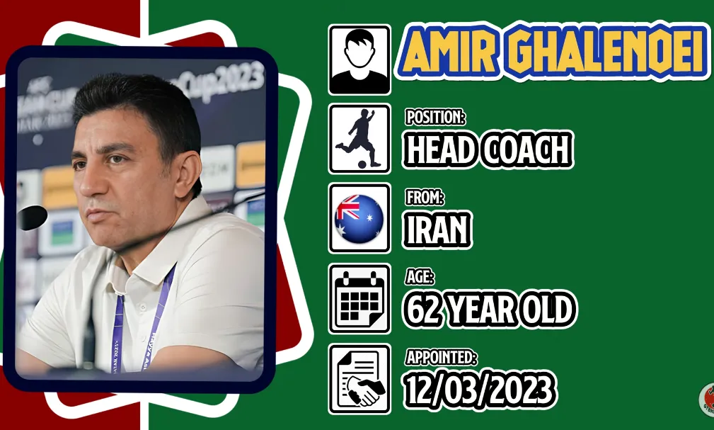 Pemain Sepak Bola Iran Mendapatkan Visa AS untuk Piala Dunia, Kata Gedung Putih