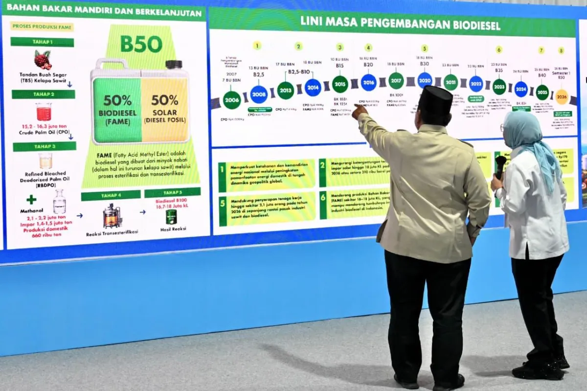 Peluncuran Biodiesel B50 di Rest Area KM 57, Kabupaten Karawang, Provinsi Jawa Barat, pada Kamis, 9 Juli 2026.