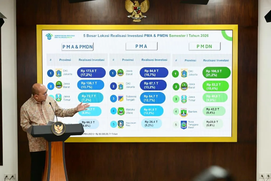 Menteri Investasi dan Hilirisasi Rosan Roeslani.