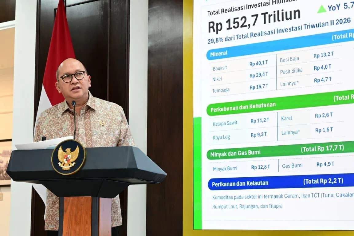 Menteri Investasi dan Hilirisasi/Kepala Badan Koordinasi Penanaman Modal (BKPM) Rosan Perkasa Roeslani.