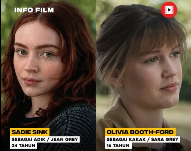 Jean Grey diperankan oleh Sadie Sink, Sara Grey dimainkan oleh Olivia Booth-Ford.