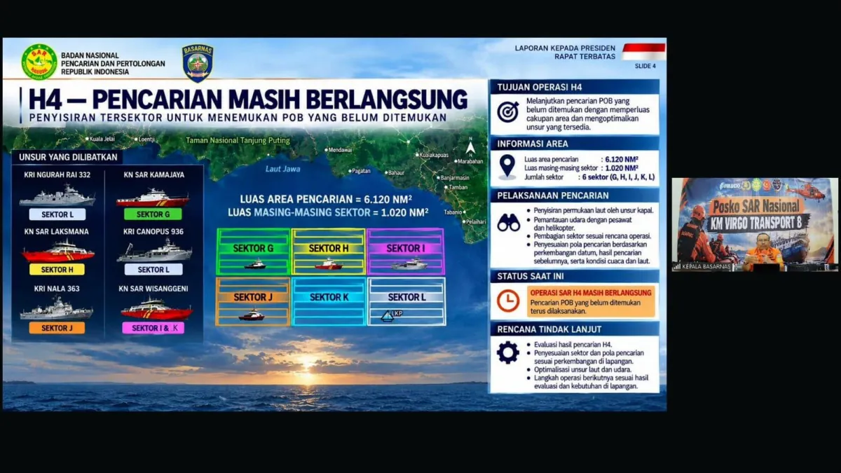 Status pencarian korban kecelakaan Kapal Motor Penumpang (KMP) Virgo Transport 8 di perairan Laut Jawa.