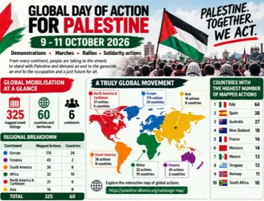 Hari Aksi Global untuk Palestina.