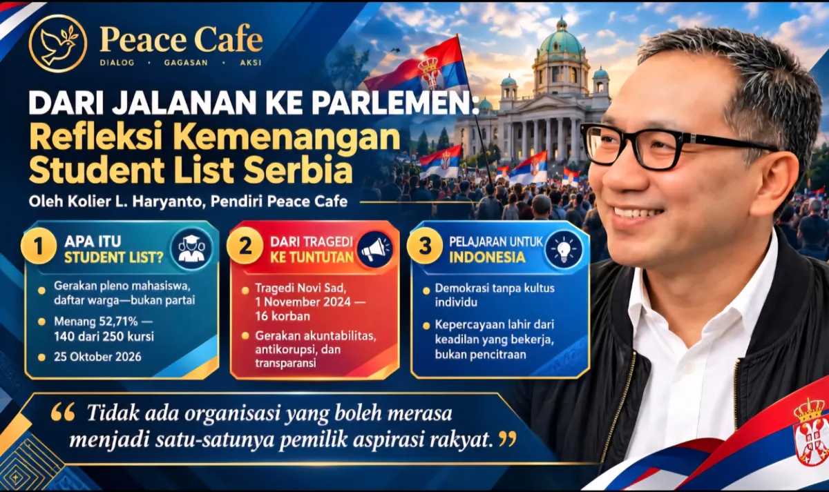 Kolier L. Haryanto, Pendiri Peace Café; President of The Indonesian Student Association for International Studies (ISAFIS) 1986-1987.