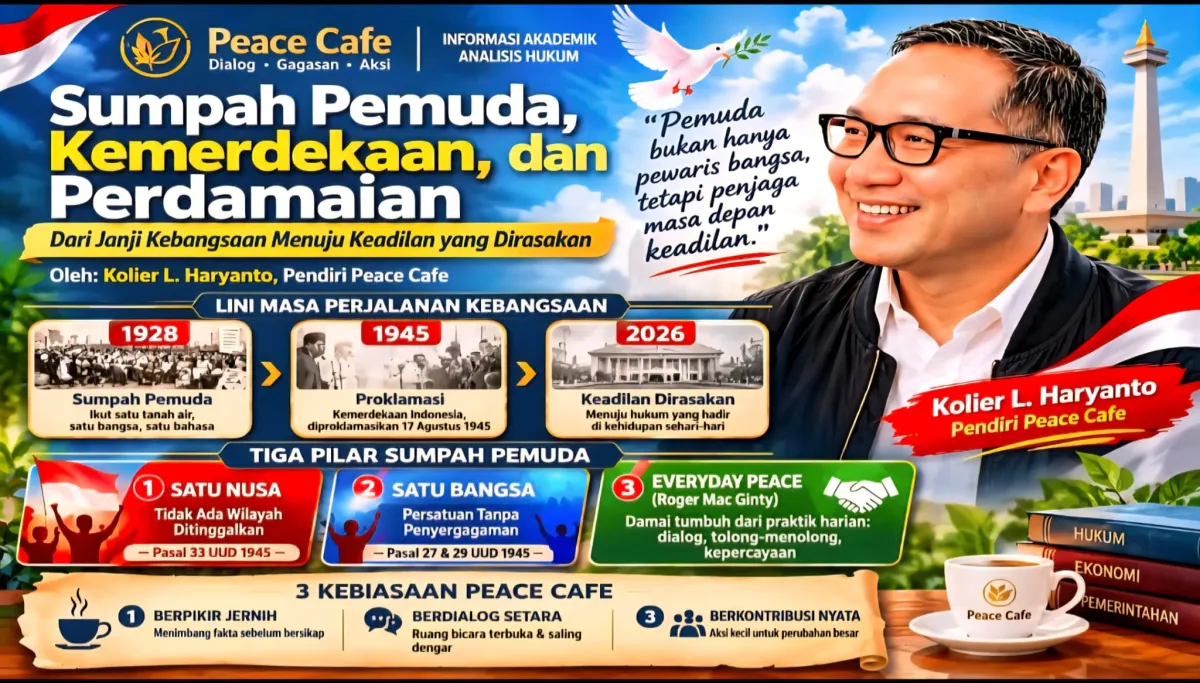 Kolier L. Haryanto, Pendiri Peace Café.