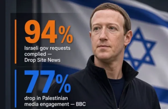 Ilustrasi Mark Zuckerberg, pemilik Meta.